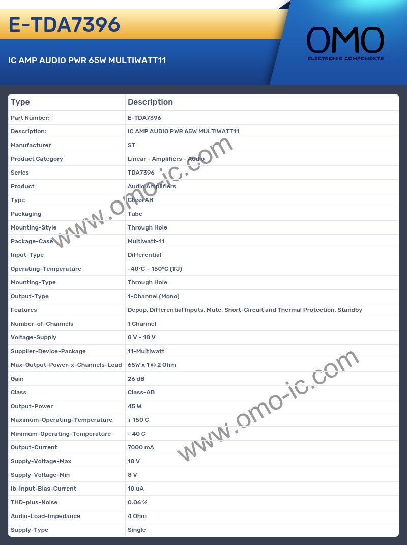 E-TDA7396