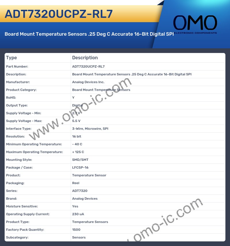 ADT7320UCPZ-RL7
