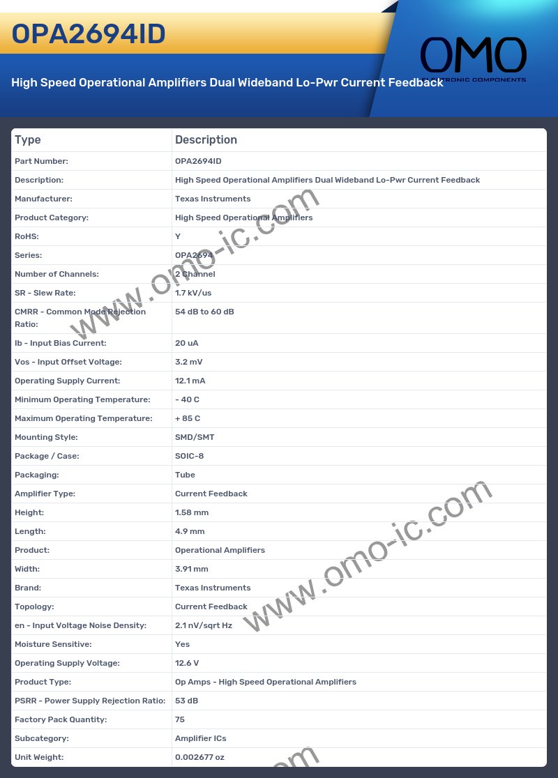 OPA2694ID