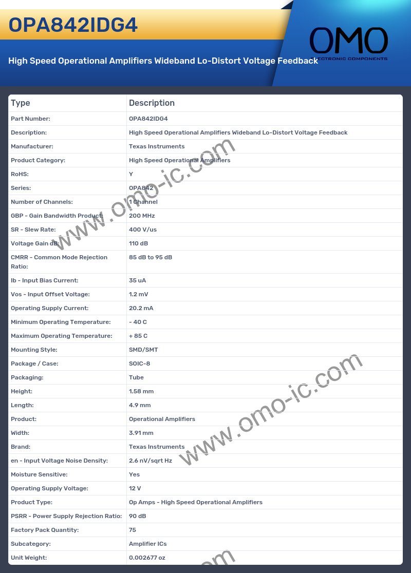 OPA842IDG4