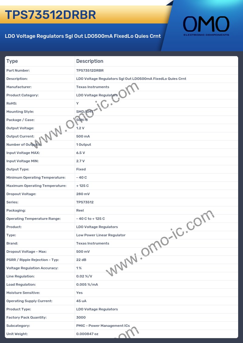 TPS73512DRBR