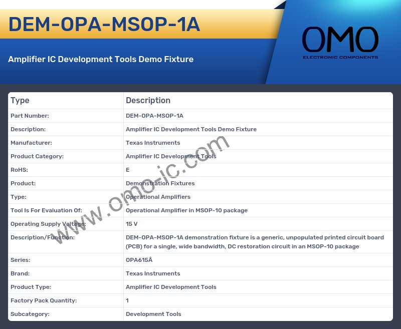 DEM-OPA-MSOP-1A
