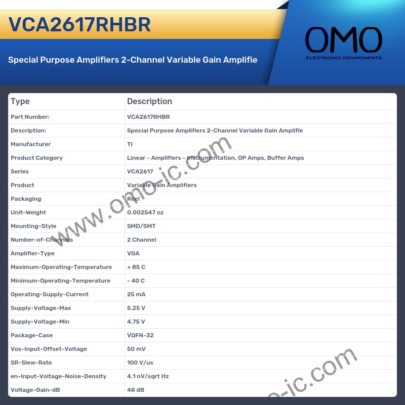 VCA2617RHBR