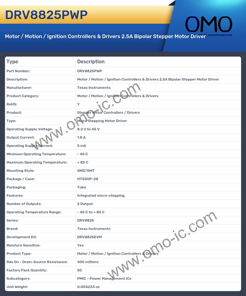 DRV8825PWP