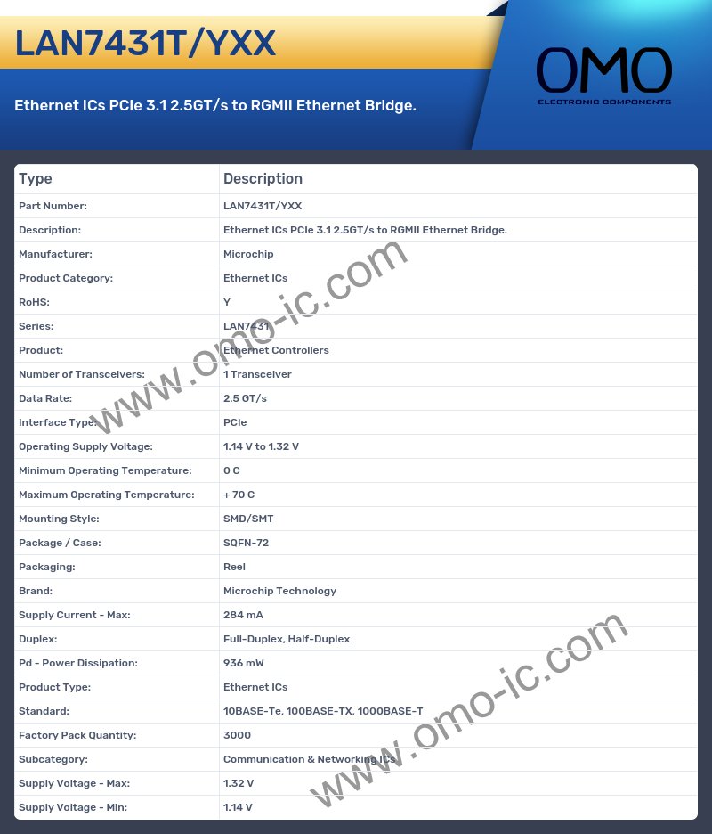 LAN7431T/YXX