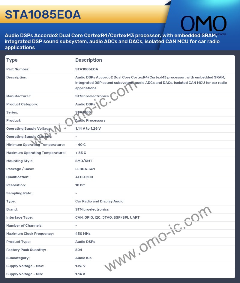 STA1085EOA