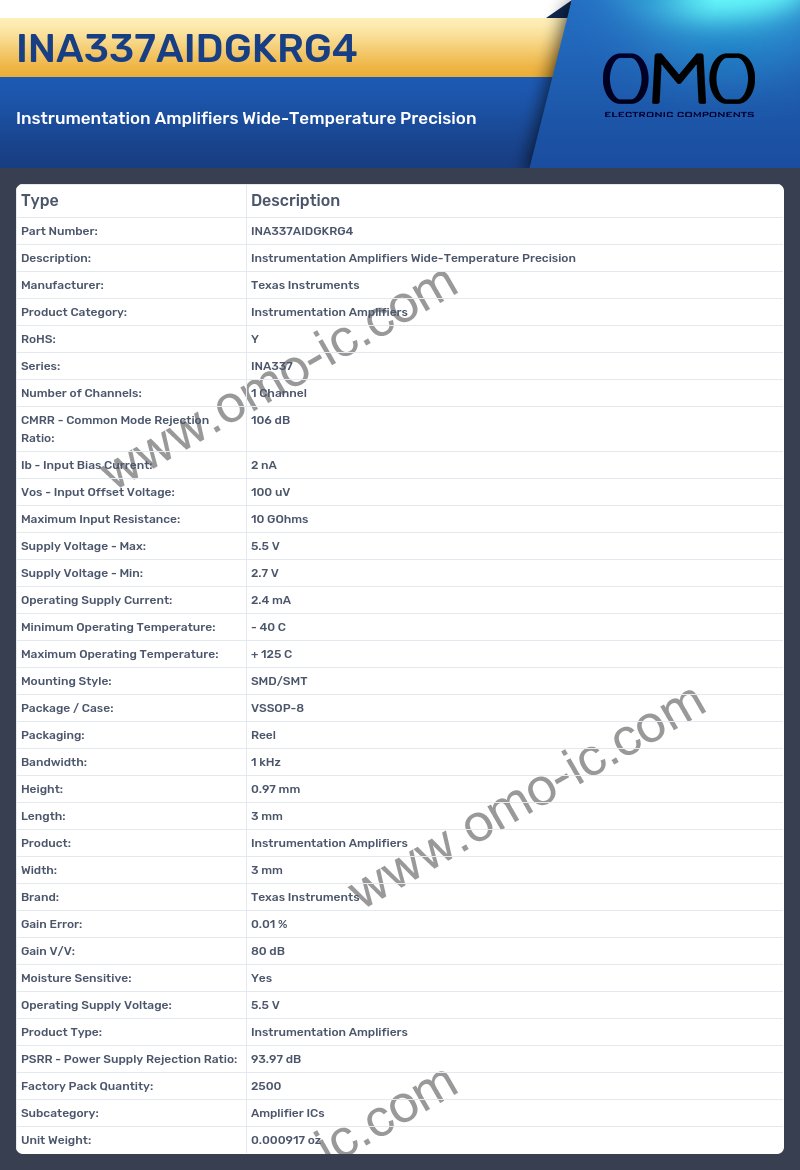 INA337AIDGKRG4