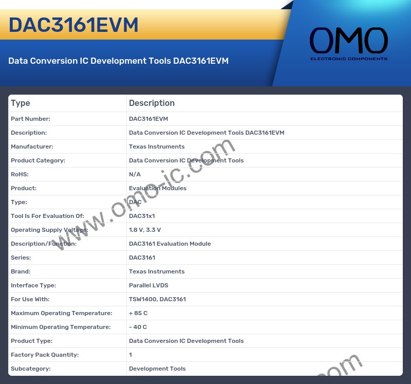 DAC3161EVM