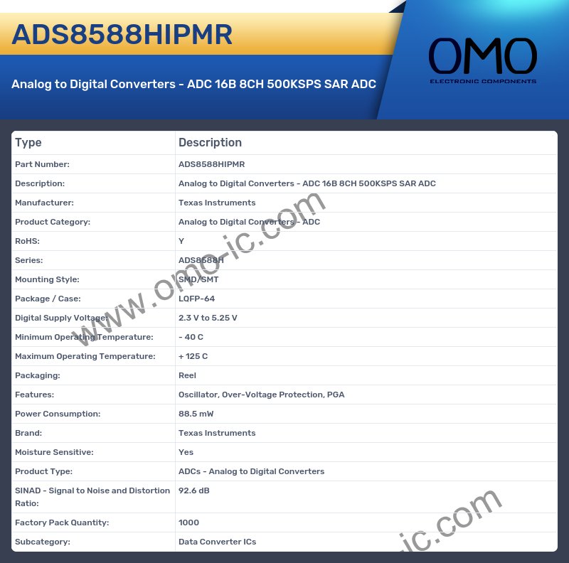 ADS8588HIPMR