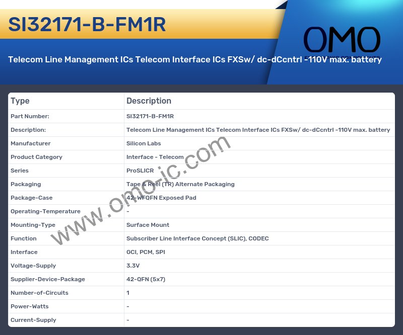 SI32171-B-FM1R