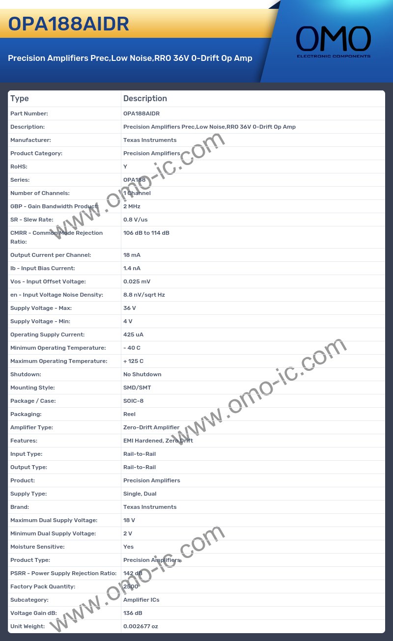 OPA188AIDR