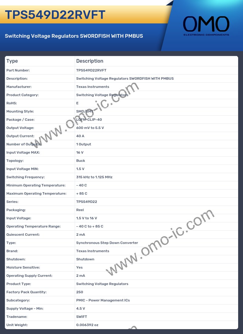 TPS549D22RVFT
