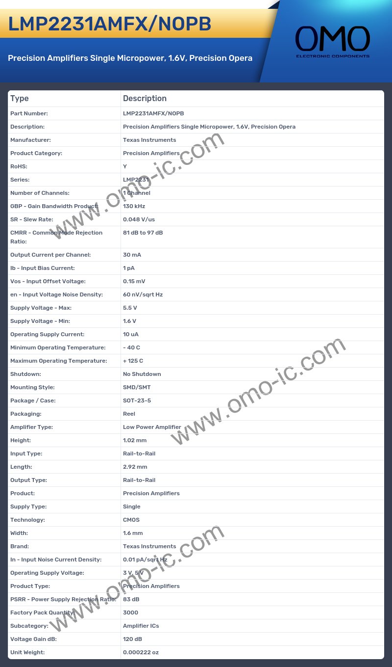 LMP2231AMFX/NOPB