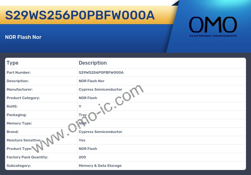 S29WS256P0PBFW000A