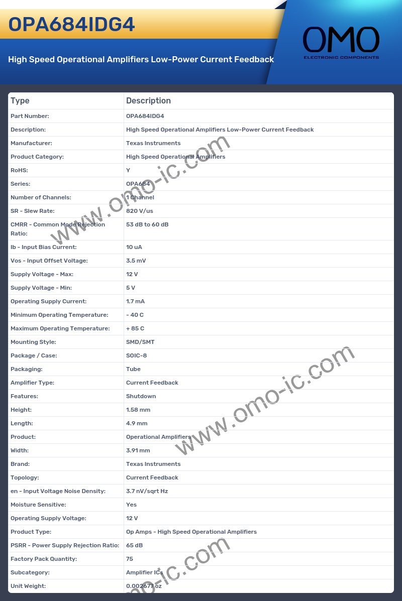 OPA684IDG4