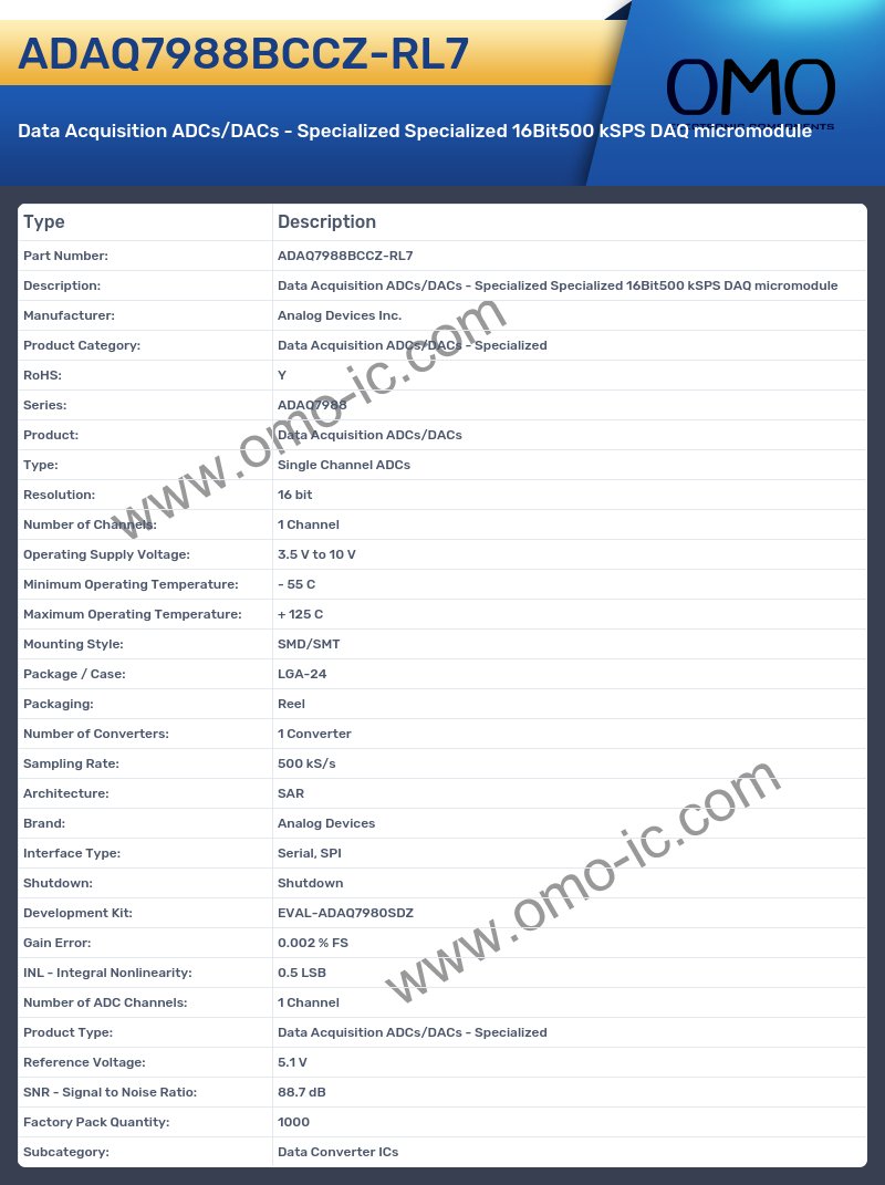 ADAQ7988BCCZ-RL7