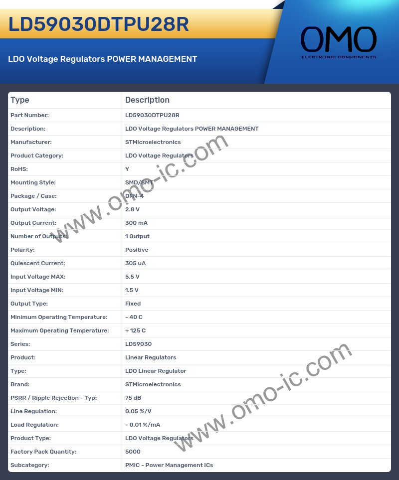 LD59030DTPU28R