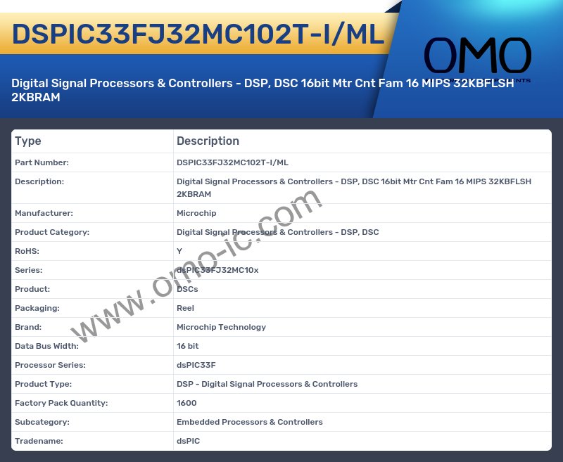 DSPIC33FJ32MC102T-I/ML