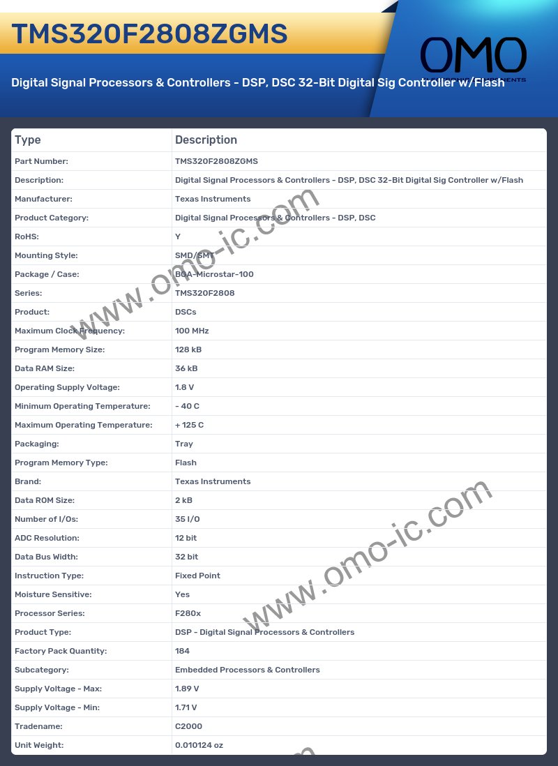 TMS320F2808ZGMS