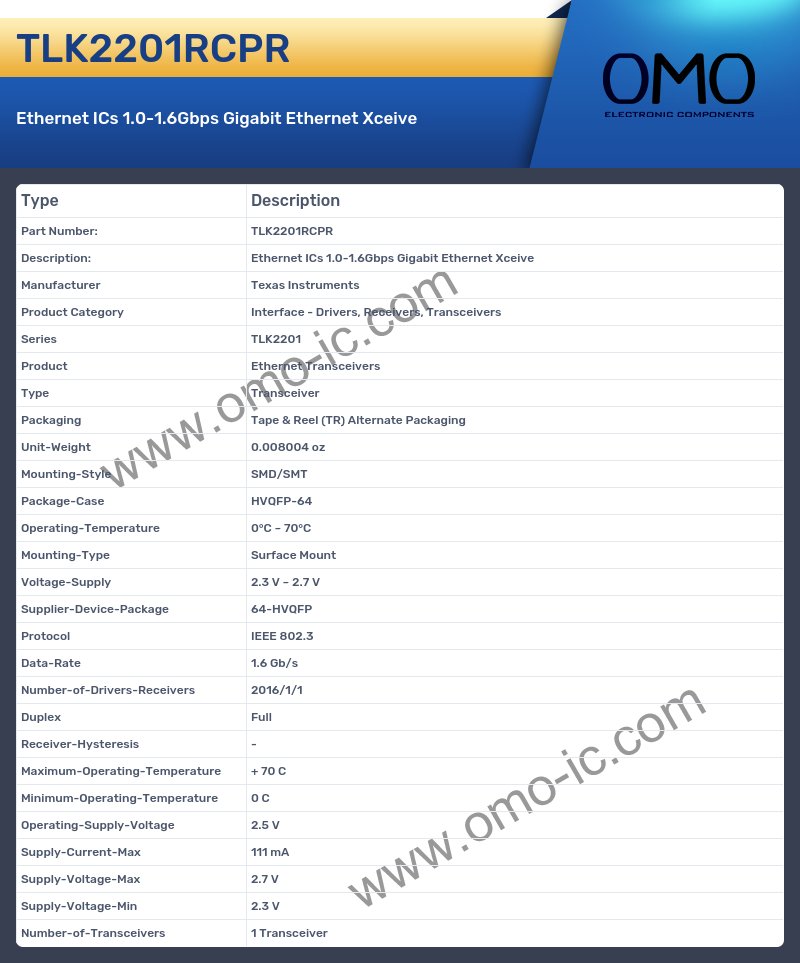 TLK2201RCPR