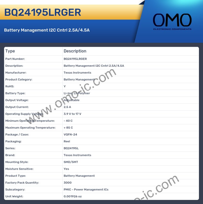 BQ24195LRGER