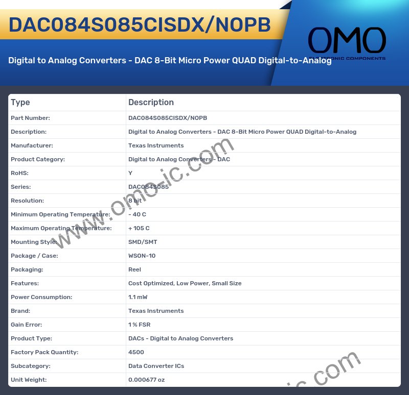 DAC084S085CISDX/NOPB