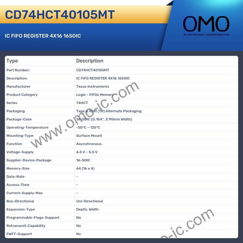 CD74HCT40105MT