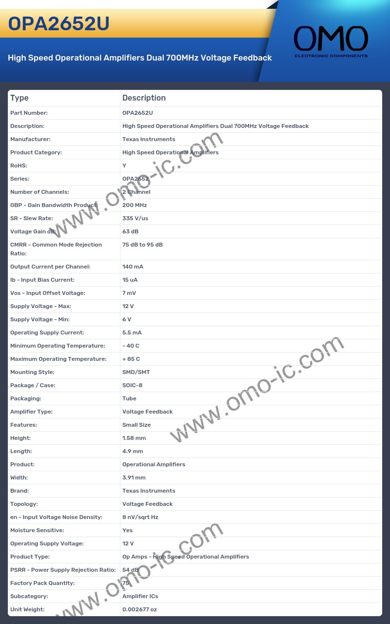 OPA2652U