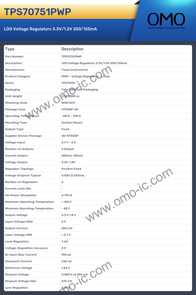 TPS70751PWP
