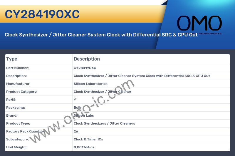 CY28419OXC