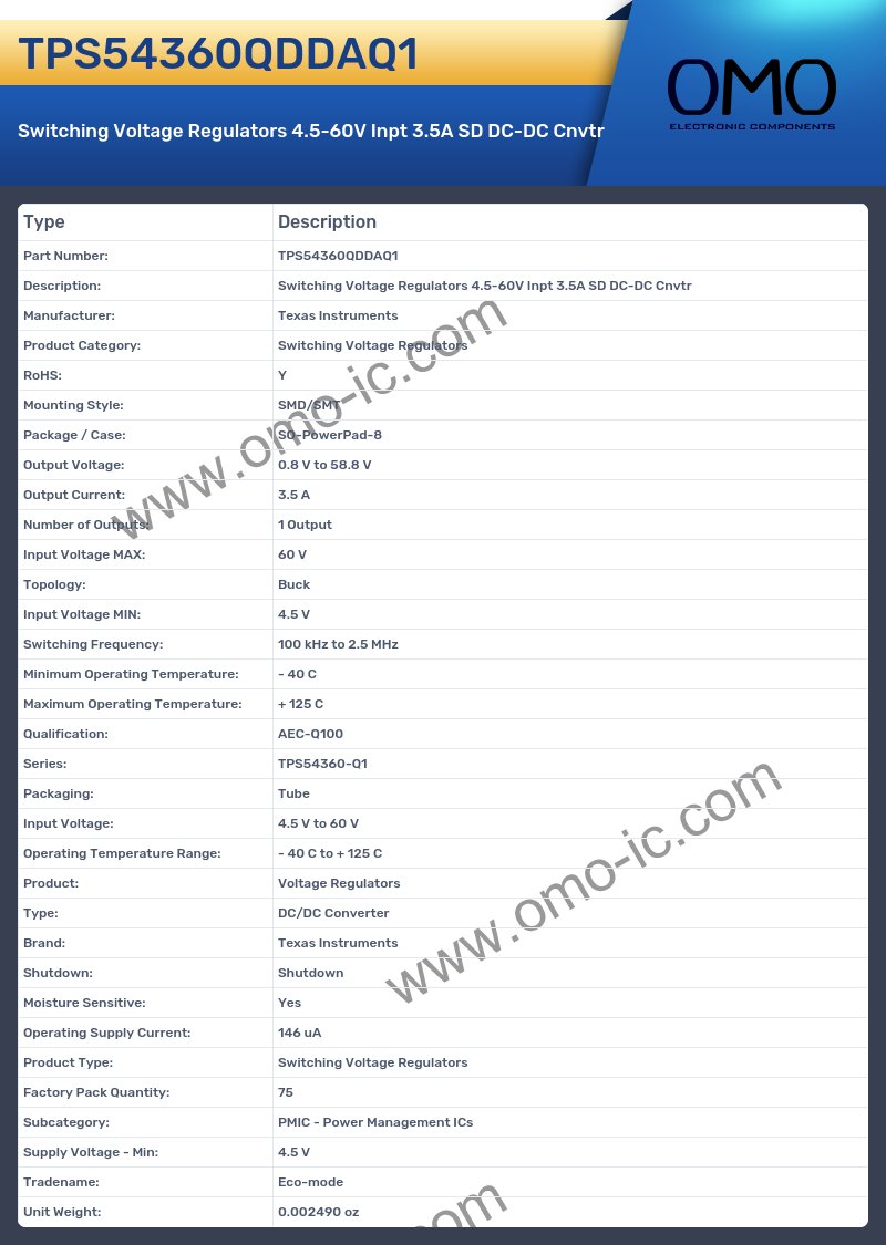 TPS54360QDDAQ1