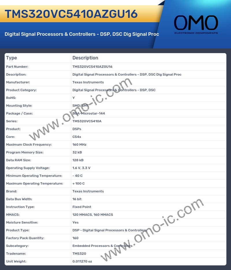 TMS320VC5410AZGU16