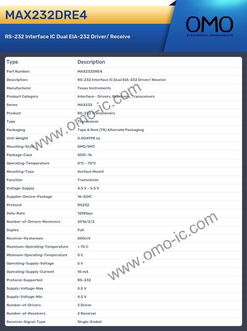 MAX232DRE4