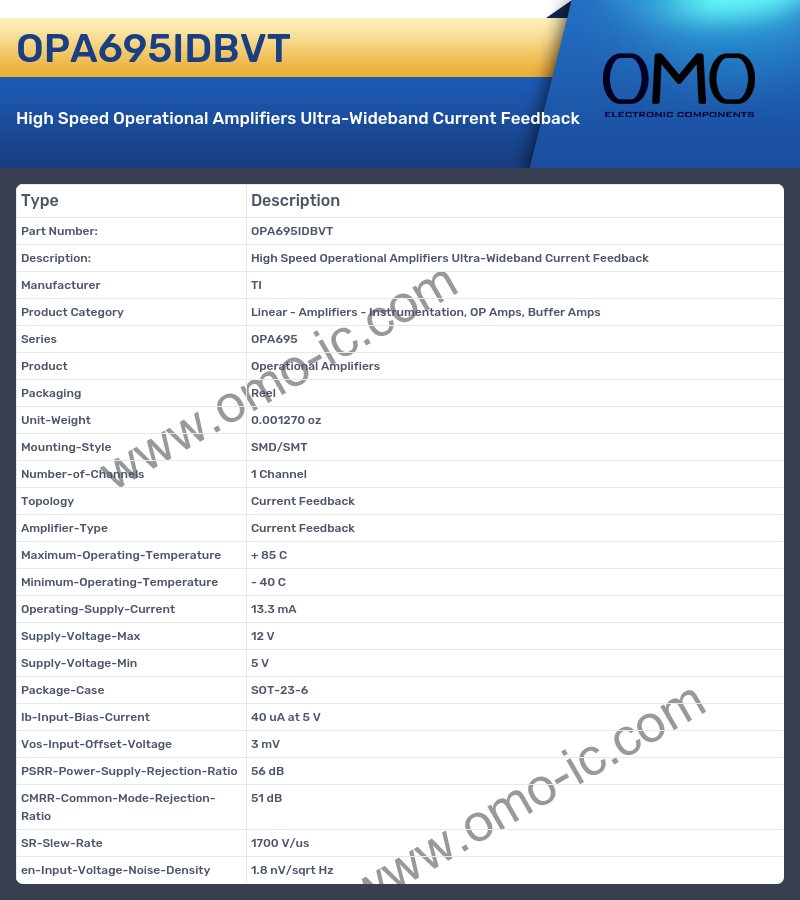 OPA695IDBVT