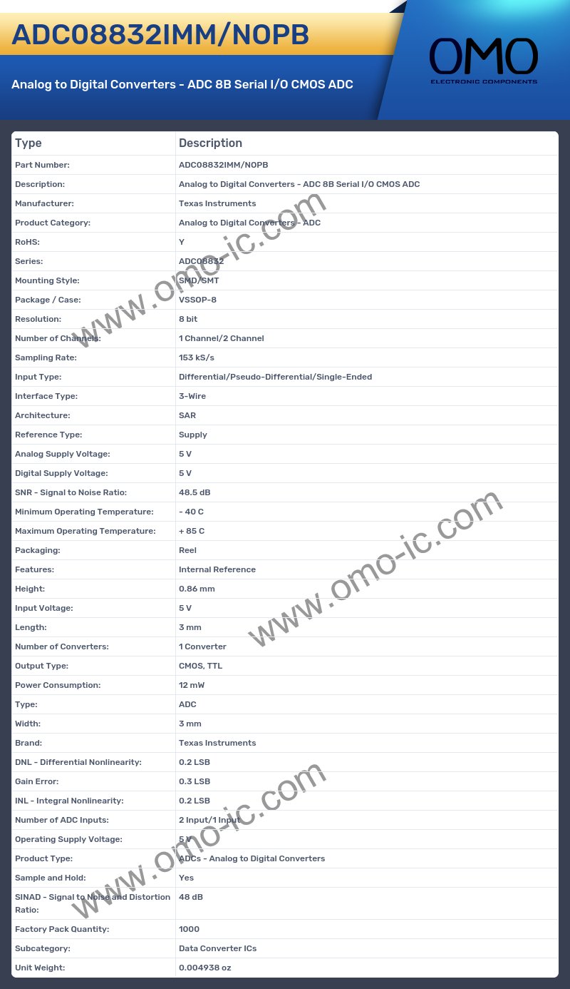 ADC08832IMM/NOPB