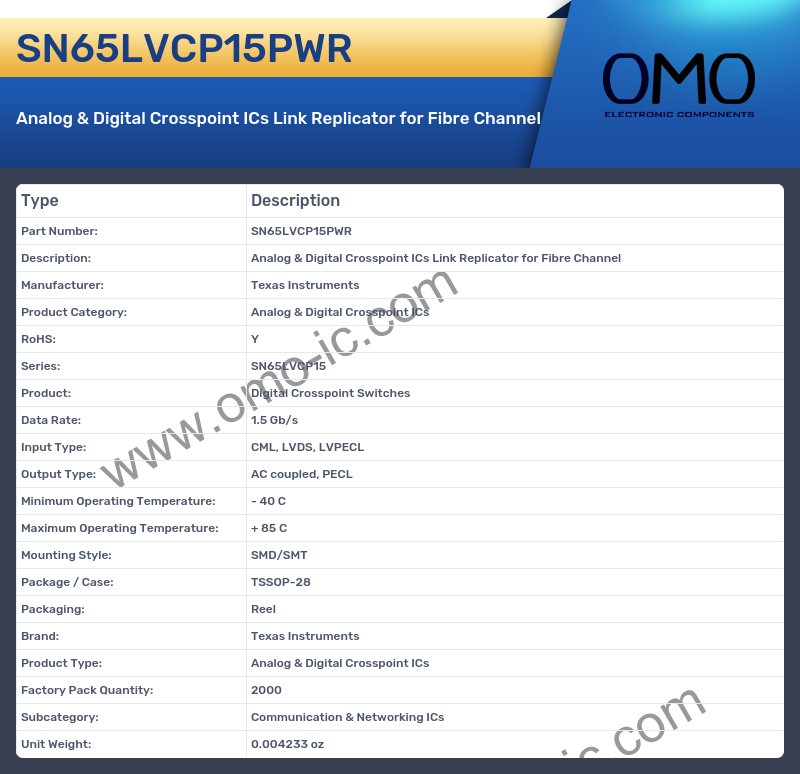 SN65LVCP15PWR
