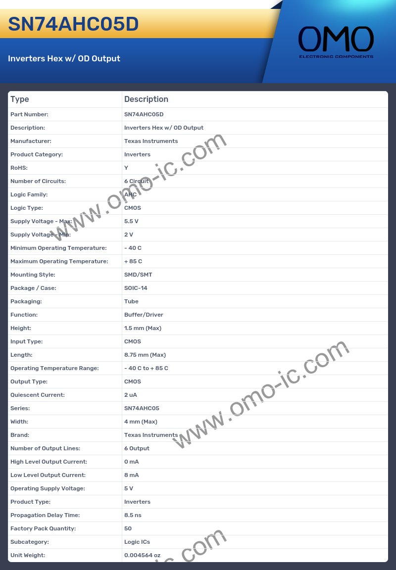 SN74AHC05D
