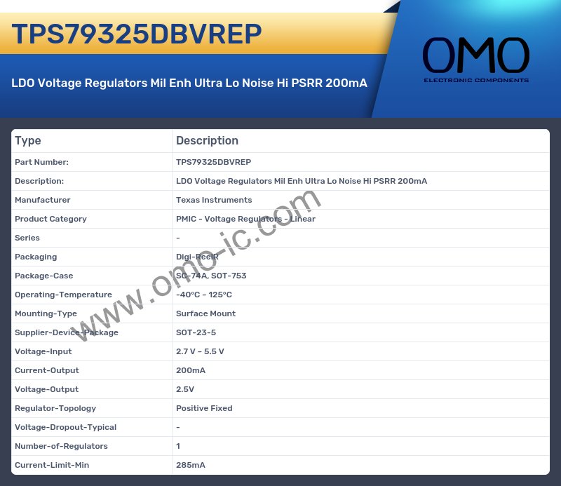 TPS79325DBVREP