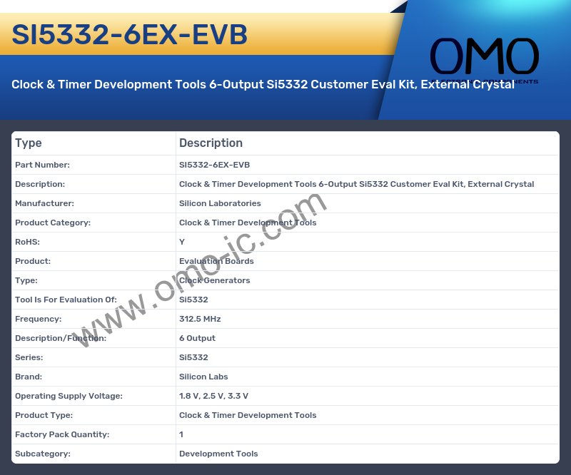 SI5332-6EX-EVB