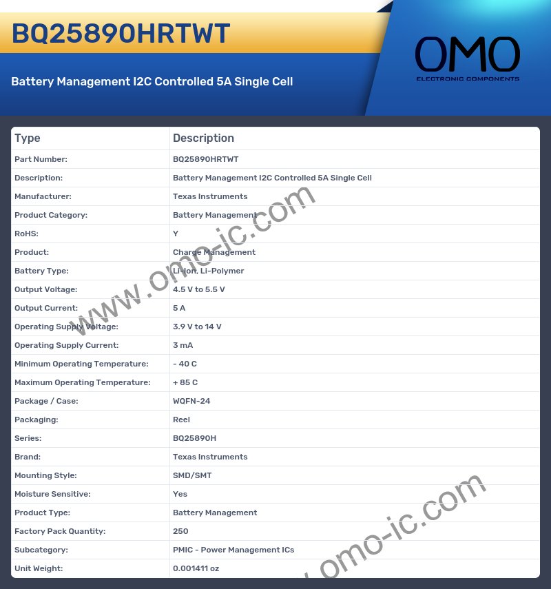 BQ25890HRTWT