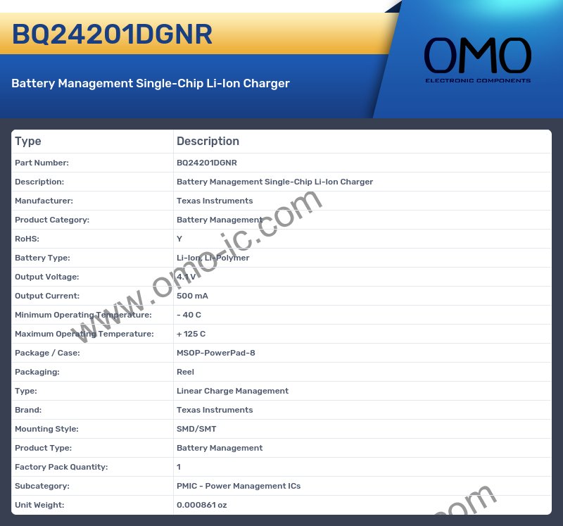 BQ24201DGNR