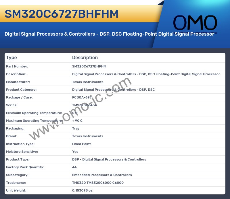 SM320C6727BHFHM