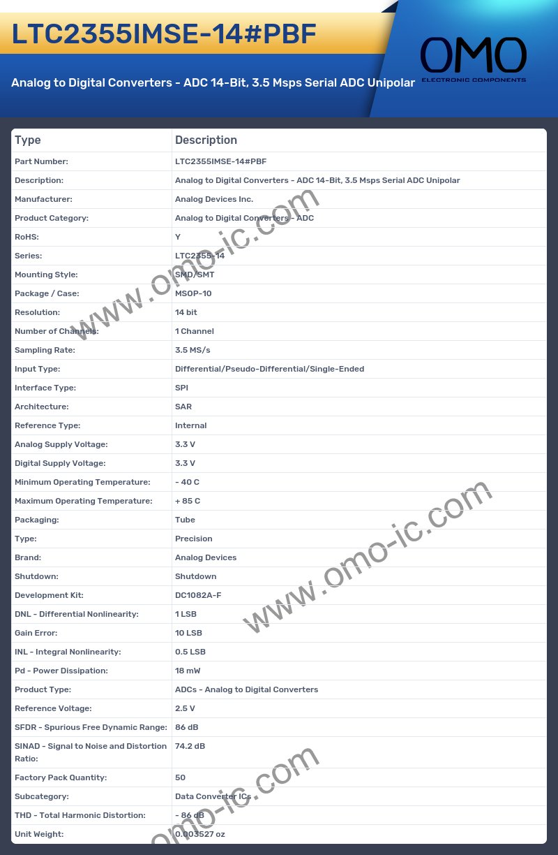 LTC2355IMSE-14#PBF