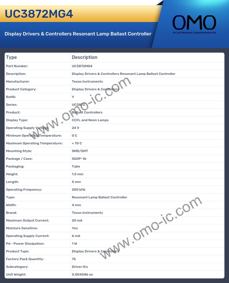 UC3872MG4