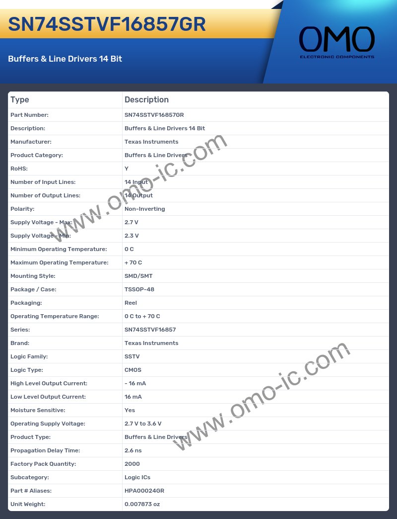 SN74SSTVF16857GR