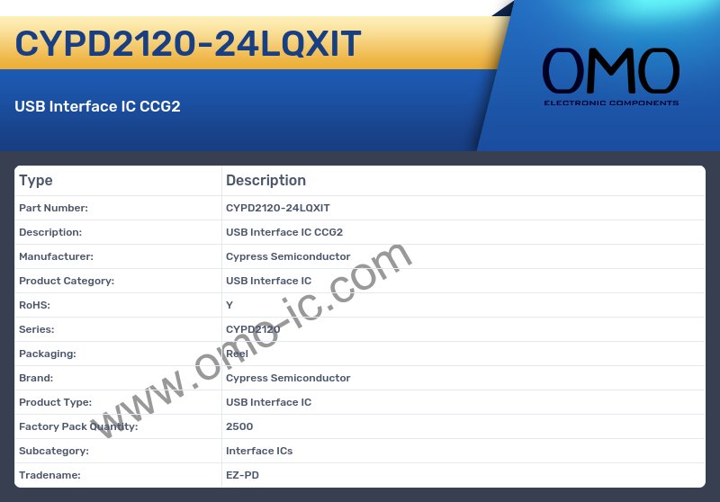 CYPD2120-24LQXIT