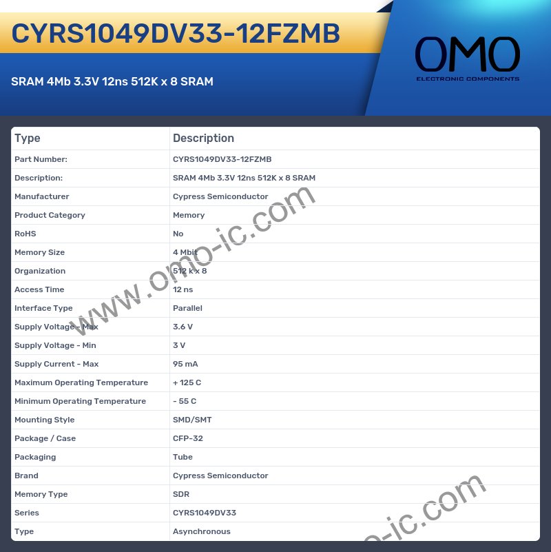 CYRS1049DV33-12FZMB