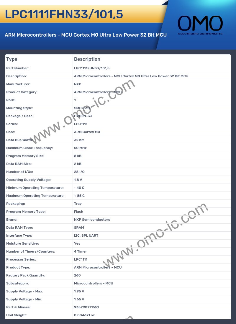 LPC1111FHN33/101,5