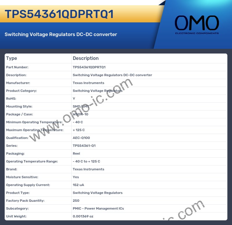 TPS54361QDPRTQ1
