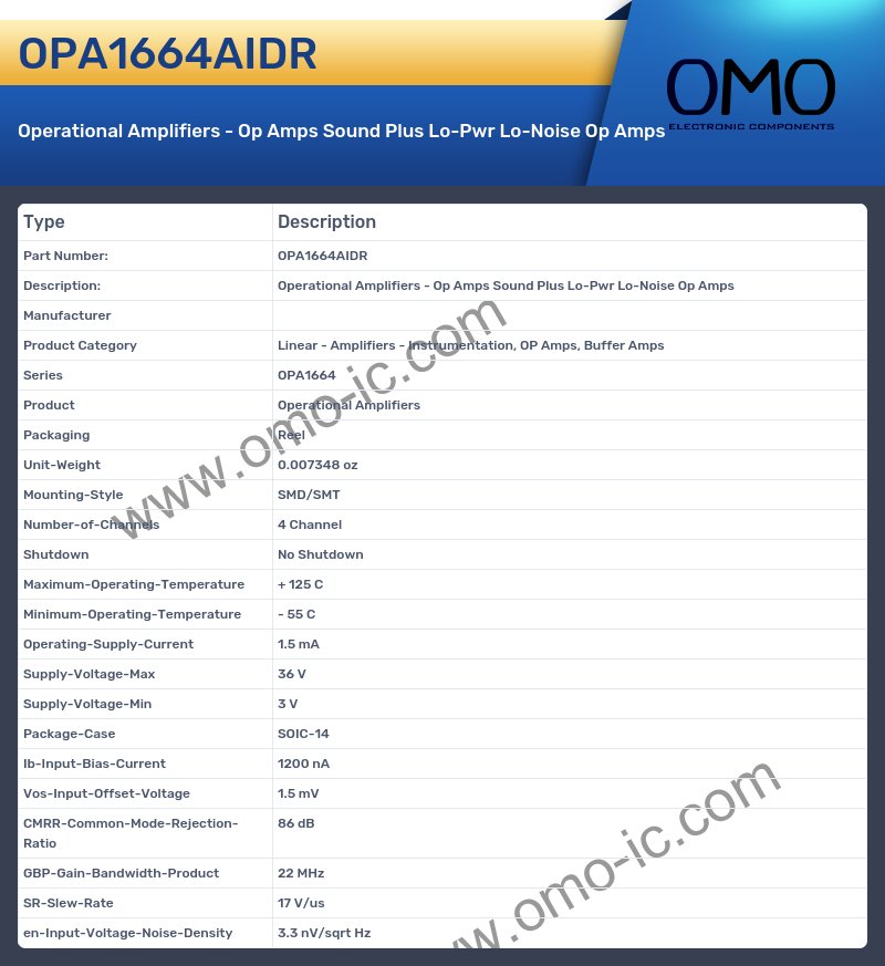 OPA1664AIDR